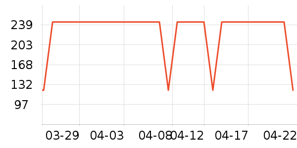 �п���ʷ�۸�