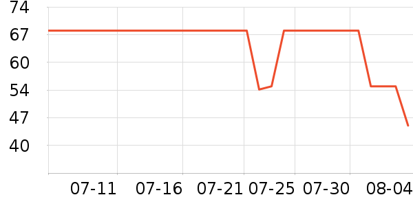 ������ơ����ʷ�۸�