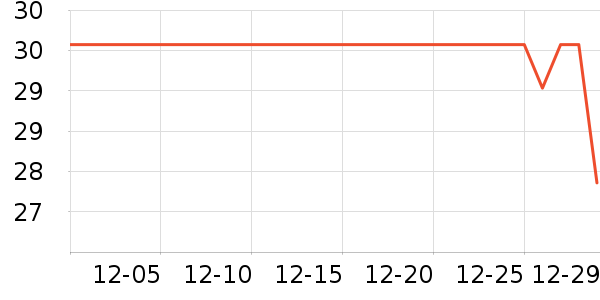 ���ֱ�ţ��/��Ʒ��ʷ�۸�