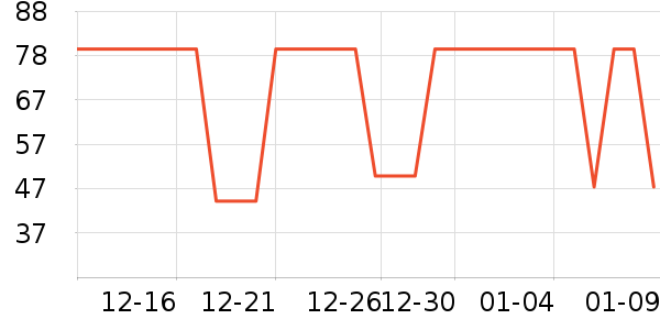 ��������������ʷ�۸�