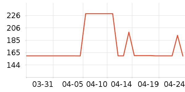 Ůʽţ�п�/���п�/�̿���ʷ�۸�