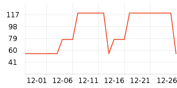 õ����MILBON����/����/������ʷ�۸�