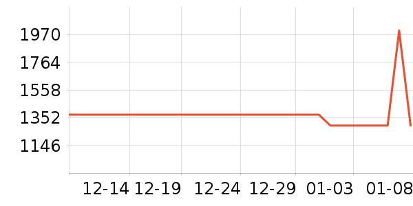 ˧�����̻���ʷ�۸�