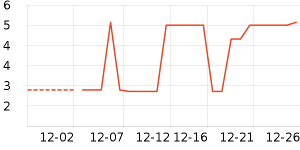 ֽ����ʷ�۸�