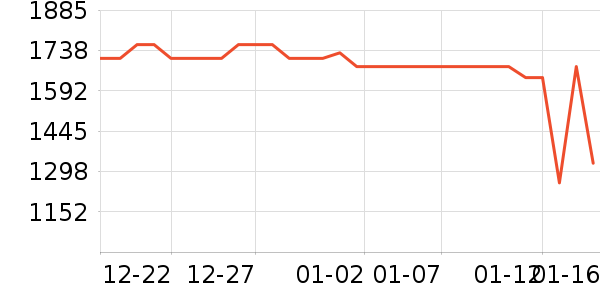 С���ֻ���ʷ�۸�