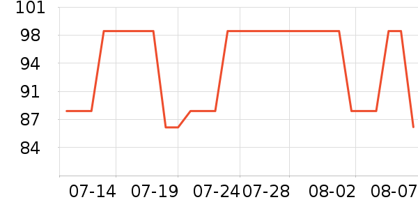 6IXTY8IGHT������ʷ�۸�