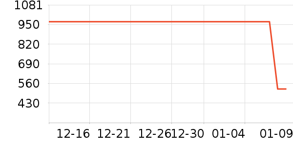 �׼Ҽ�ʪ����ʷ�۸�