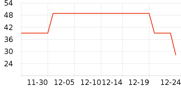 ɭ����ľ��ľ/ƴ����ʷ�۸�