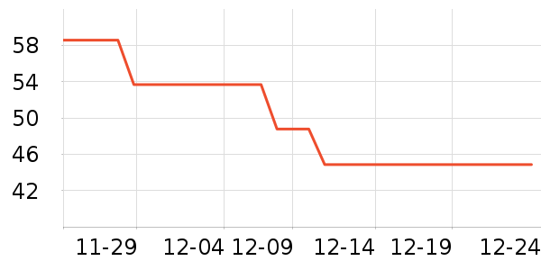 ����ơ����ʷ�۸�