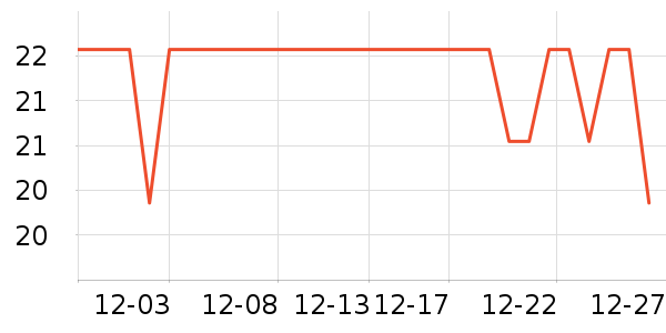 �ݰ���������/��������ʷ�۸�