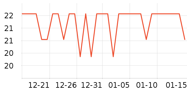 �ݰ���������/��������ʷ�۸�