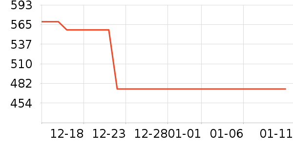 ��Ϊ·����/è/���������ʷ�۸�