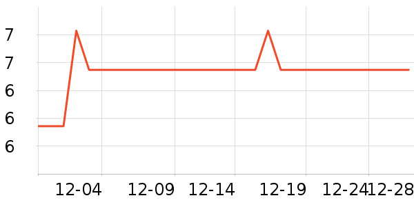 �Ӽ�Ь��ʷ�۸�