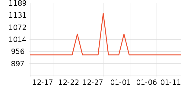 �˾ż�������ʷ�۸�