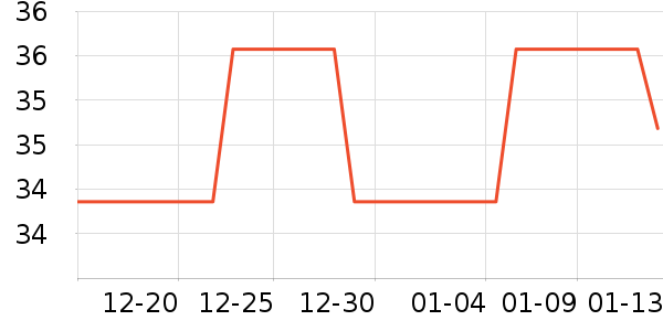 ��������Ůʿ�ڿ���ʷ�۸�
