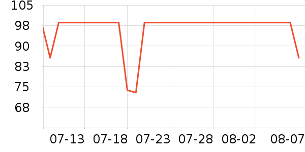 �����������ʷ�۸�