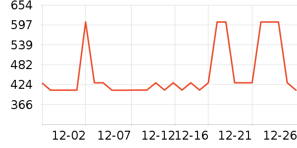 è����ʷ�۸�