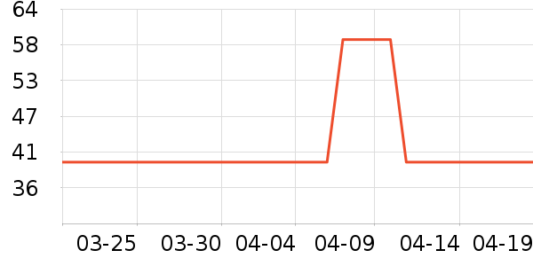 ���ϻ��ϱ��ɻ���ʷ�۸�