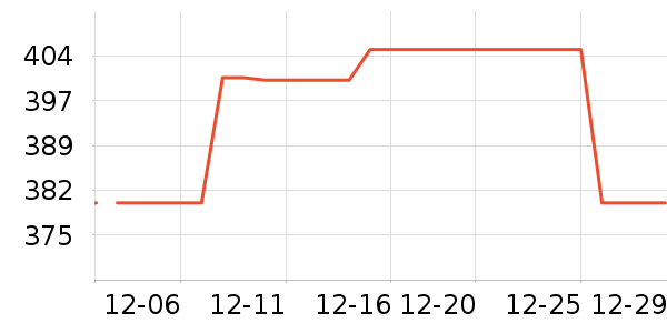 Ӥ���̷���ʷ�۸�