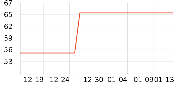 ���������/������ʷ�۸�