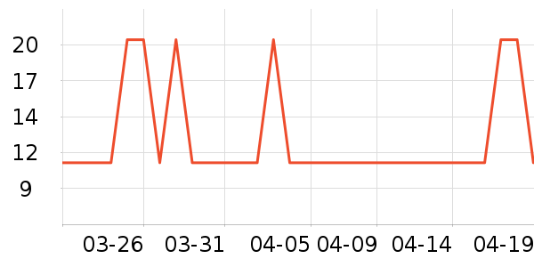 ����ʥ�����̷���ʷ�۸�