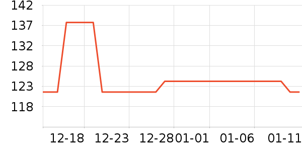 OMOMӾ����ʷ�۸�