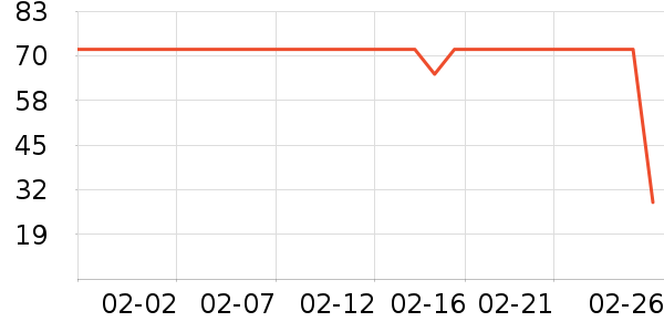 �鰬����ҽ������ʷ�۸�