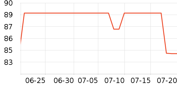 ������ʿ�ڿ���ʷ�۸�