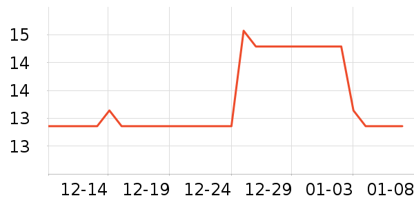 Ѱ�����������ʷ�۸�