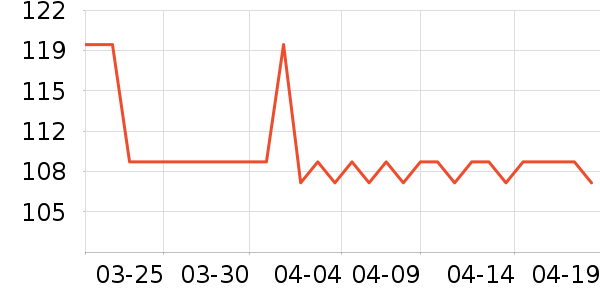 ����������������ʷ�۸�