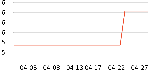 ��Ͽ¾Ӽ�Ь��ʷ�۸�