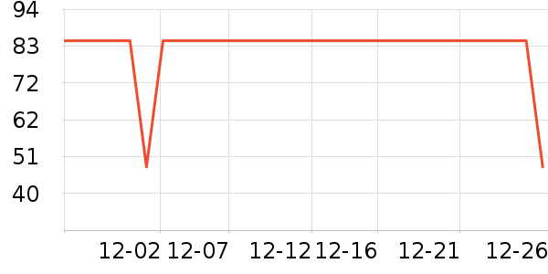 ����������ͯT����ʷ�۸�