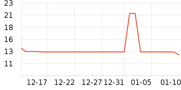 б������ë��/ԡ��/ԡ����ʷ�۸�