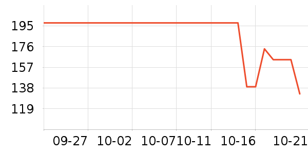 �Ϳ˻���������ʷ�۸�