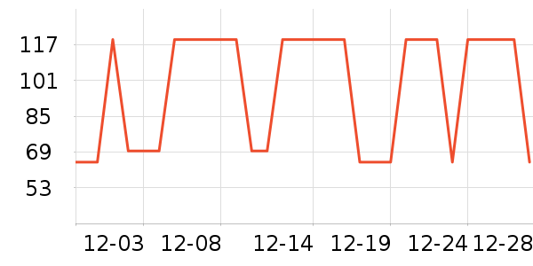 С��ķ��ͯ������ʷ�۸�