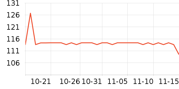 ���˶���ë����Ʒ��ʷ�۸�