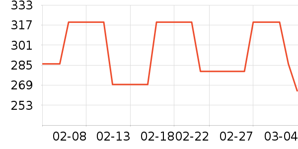 ONLYŮʽţ�п�/���п�/�̿���ʷ�۸�
