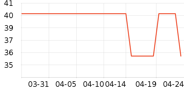 Ůʿ�ڿ���ʷ�۸�