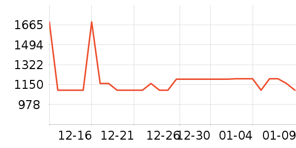 ʥ�����˶��п�/������ʷ�۸�