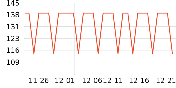 ���Ƕ����˶�Ь��ʷ�۸�