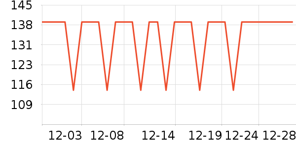 ���Ƕ����˶�Ь��ʷ�۸�