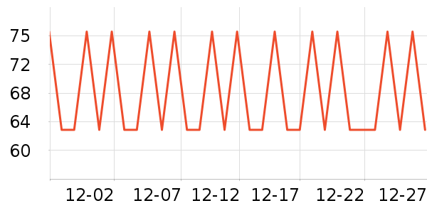 �ʺ���������緽����ʳ��ʷ�۸�