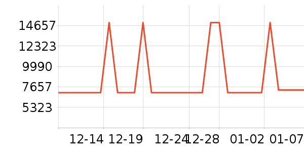 �����ӱ�����ʷ�۸�