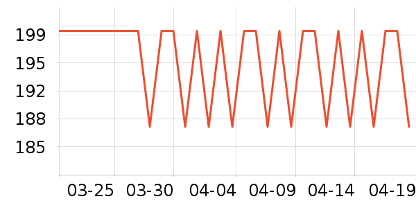 ���Ƕ����˶�Ь��ʷ�۸�