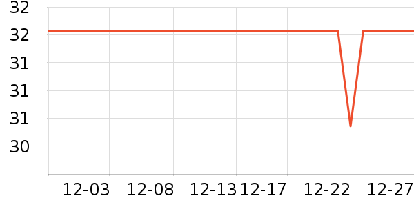 jellybaby��ͯ������ʷ�۸�