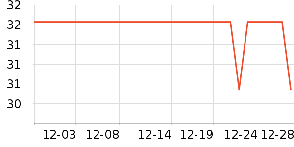 jellybaby��ͯ������ʷ�۸�