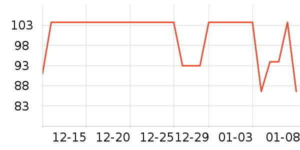 �˶�����ʷ�۸�