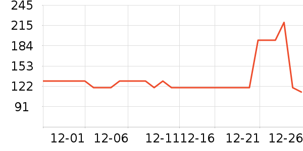 ����������ͯ��װ��ʷ�۸�