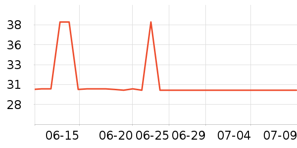 ���������ֻ������ʷ�۸�