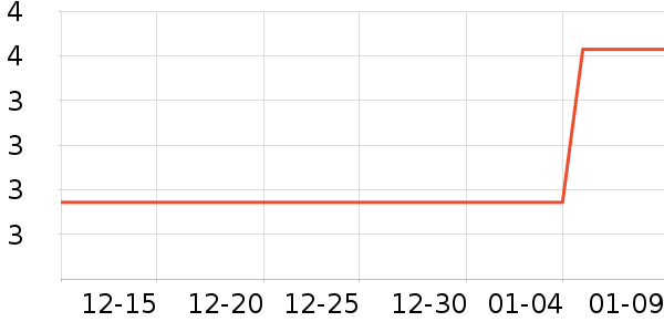 ���ֵ�ʪ����ʷ�۸�